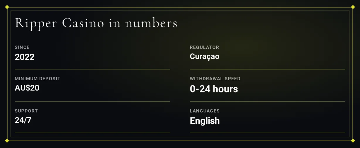 Check the key facts