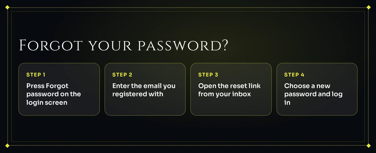 Recover your account
