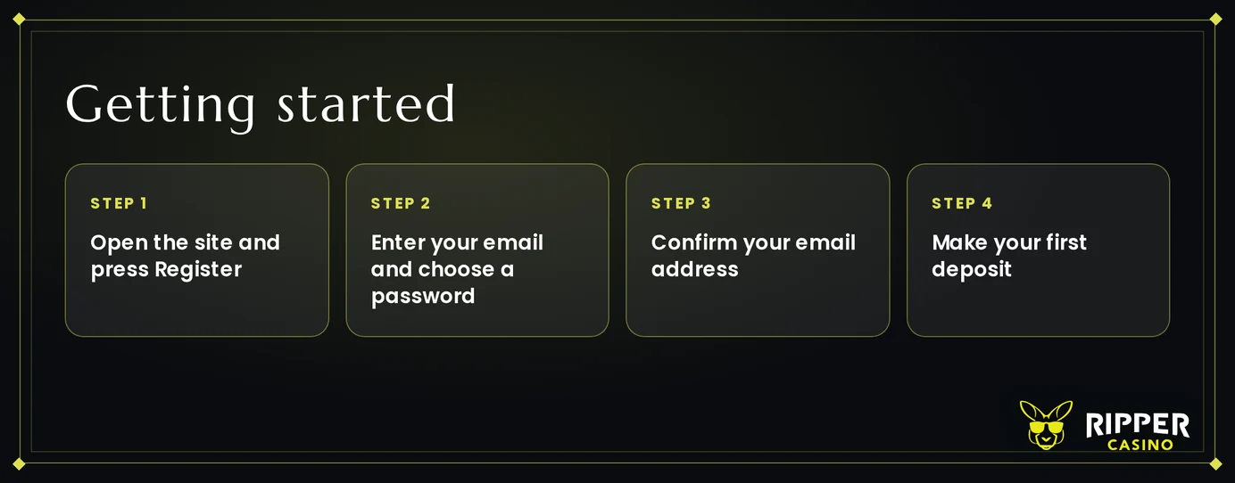Create an account